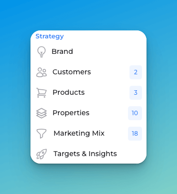 营销工作区概览